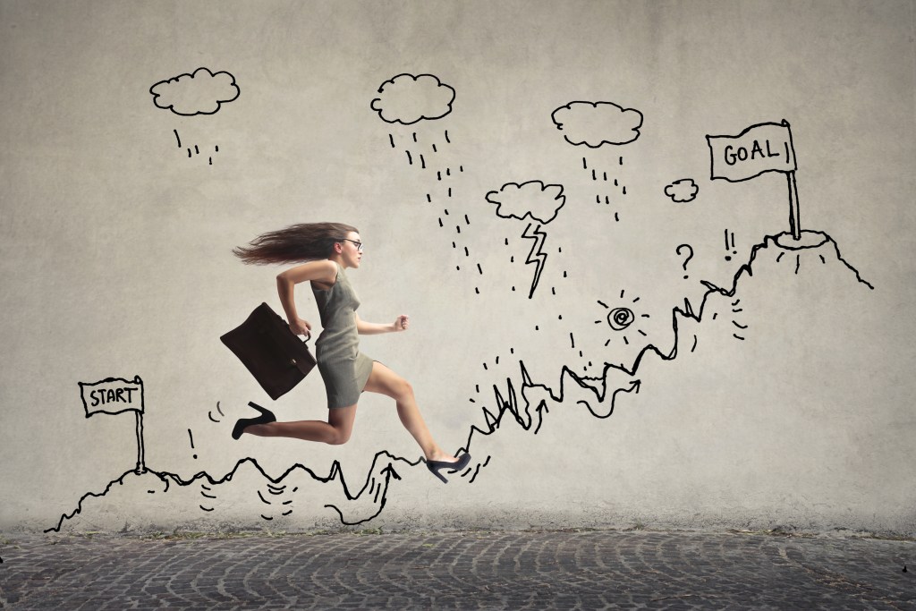 Marketing services richmond virginia operations, strategy, leadership coaching